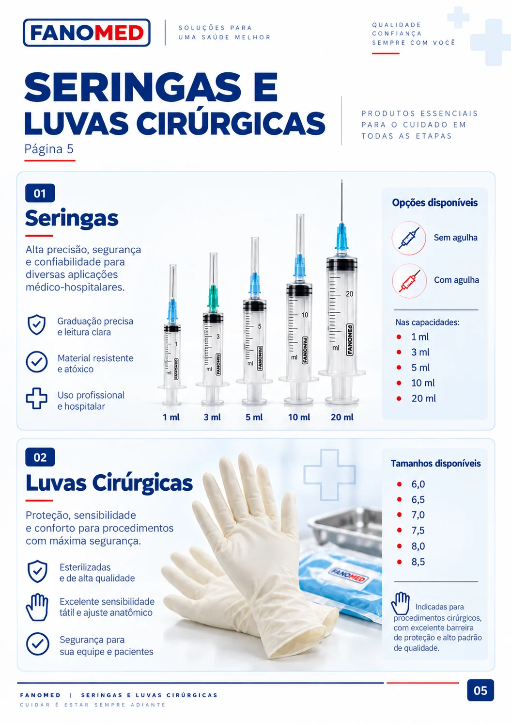 Produtos médico-hospitalares FANOMED